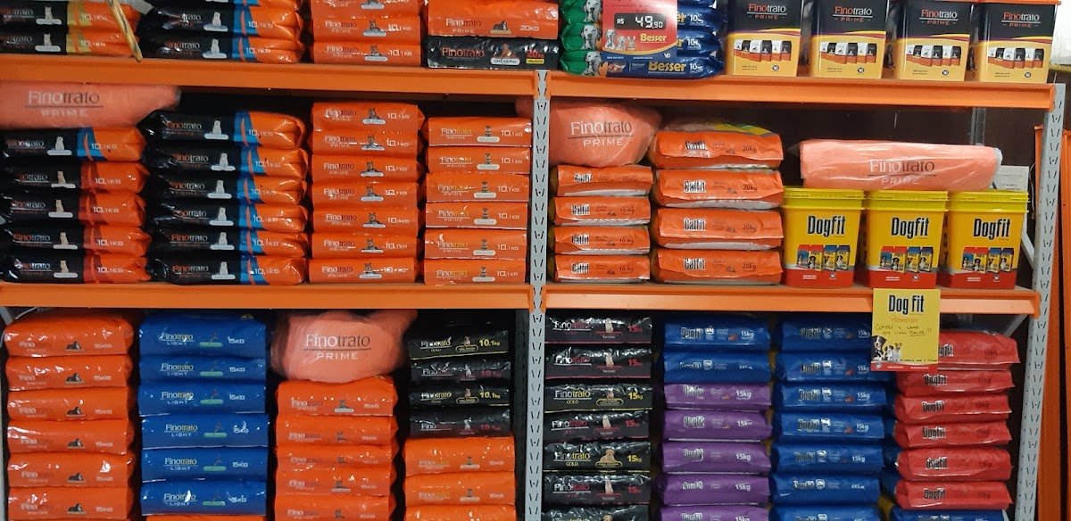 Igluvet Farmácia Veterinaria