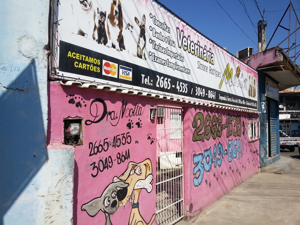 Veterinária Motta Queimados