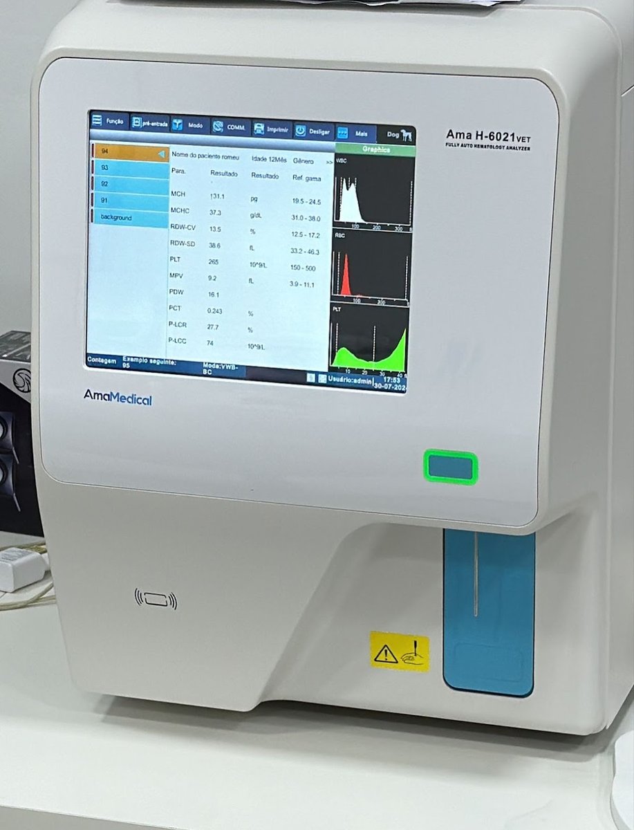 Ghlabs Diagnóstico Veterinários